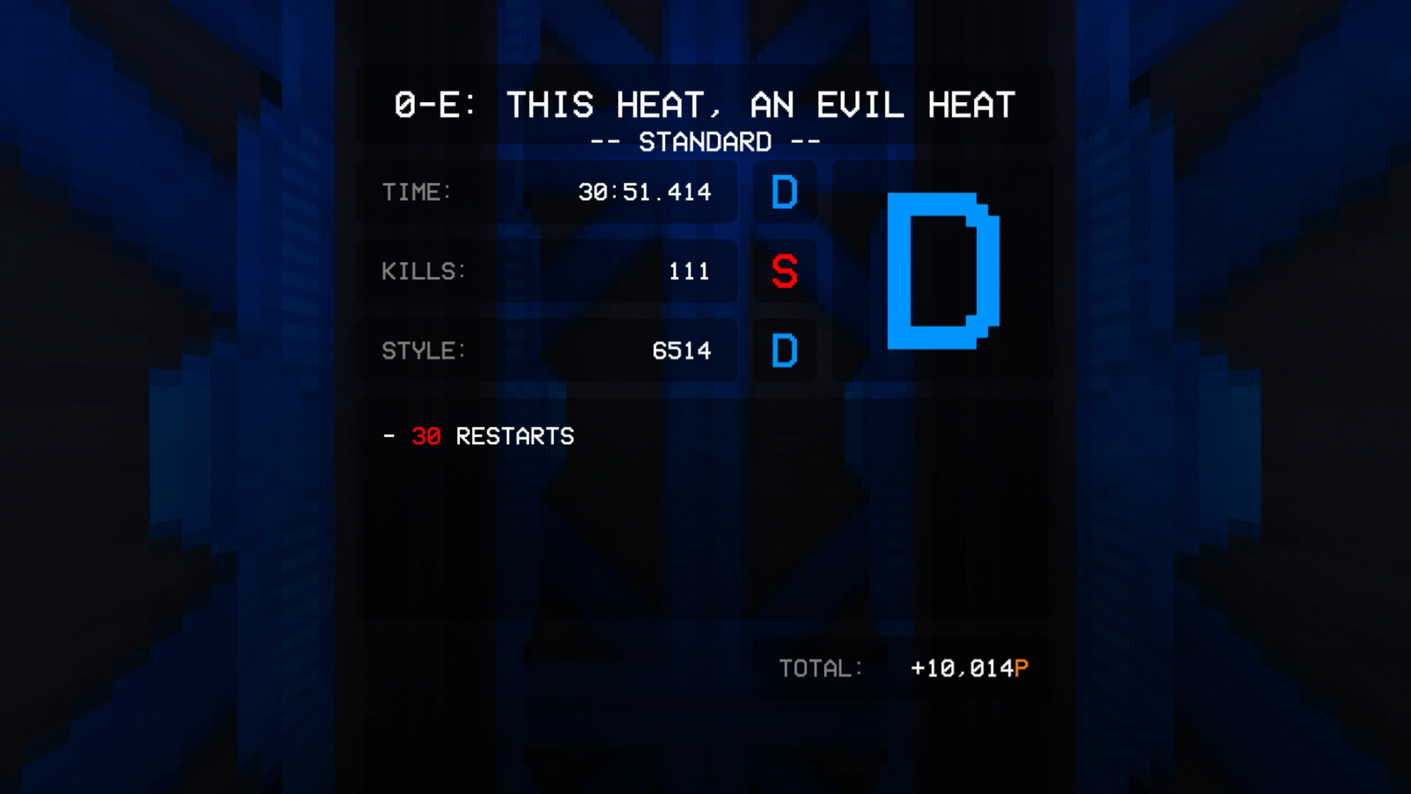ULTRAKILL 0-E score
Time: 30:51.414
Kills: 111 (S)
Style: 6514 (D)
30 restarts
Overall: D