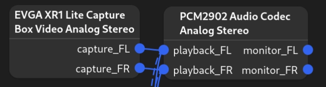 my capture card patched into my audio interface
